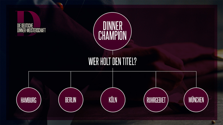 Jetzt abstimmen und eine KitchenAid gewinnen!