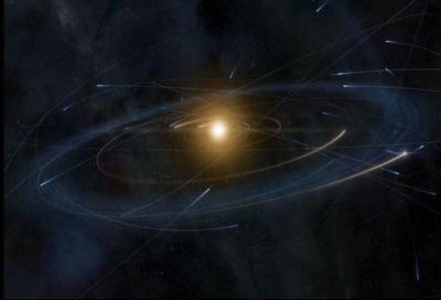 BBC Sonnensystem BBC Sonnensystem