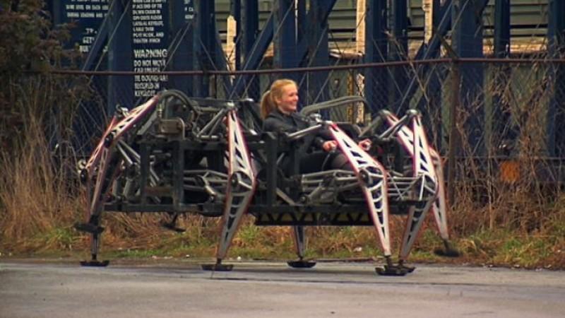 Mondo-Spider Mondo-Spider bei auto mobil