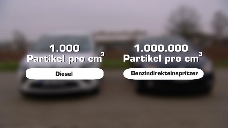 Partikelfilter für Einspritzer Partikelfilter für Einspritzer