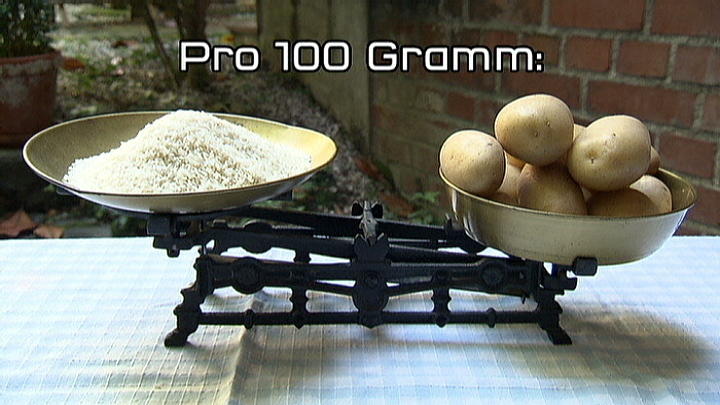 Ernährung: Die 5 größten Mythen Ernährung: Die 5 größten Mythen