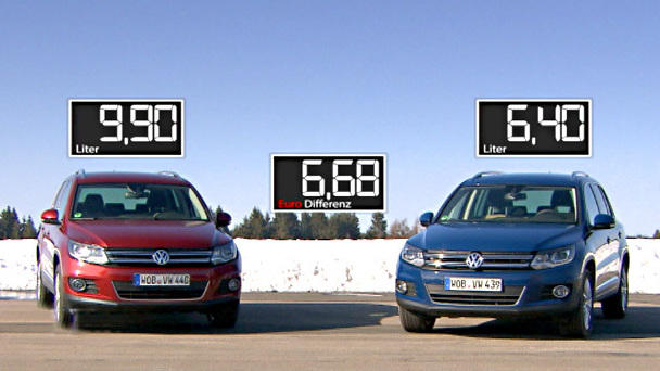 Benziner vs. Diesel - der große Vergleich Benziner vs. Diesel - der große Vergleich