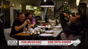 Raue und Mälzer besiegen Trettl und Schnurr Raue und Mälzer besiegen Trettl und Schnurr