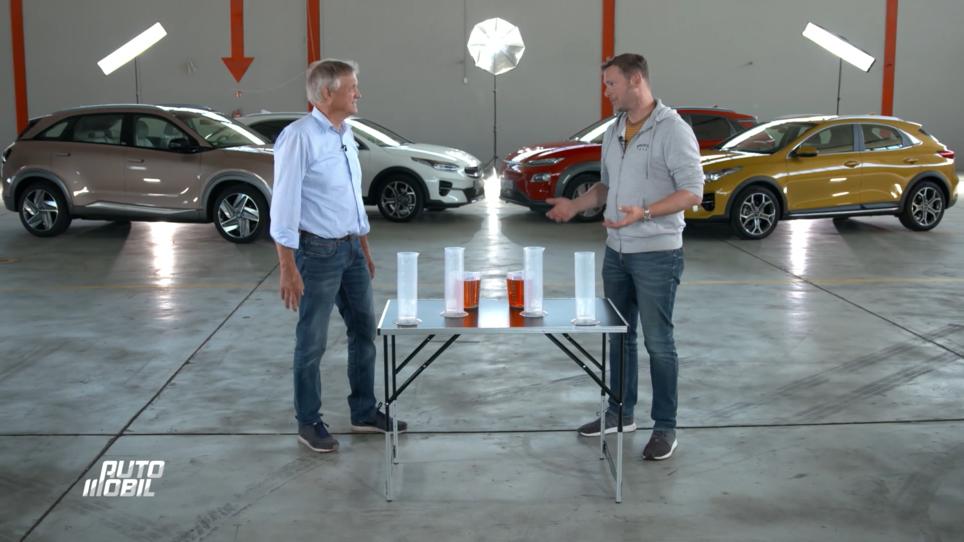 Welches Auto ist am günstigsten? Welches Auto ist am günstigsten?