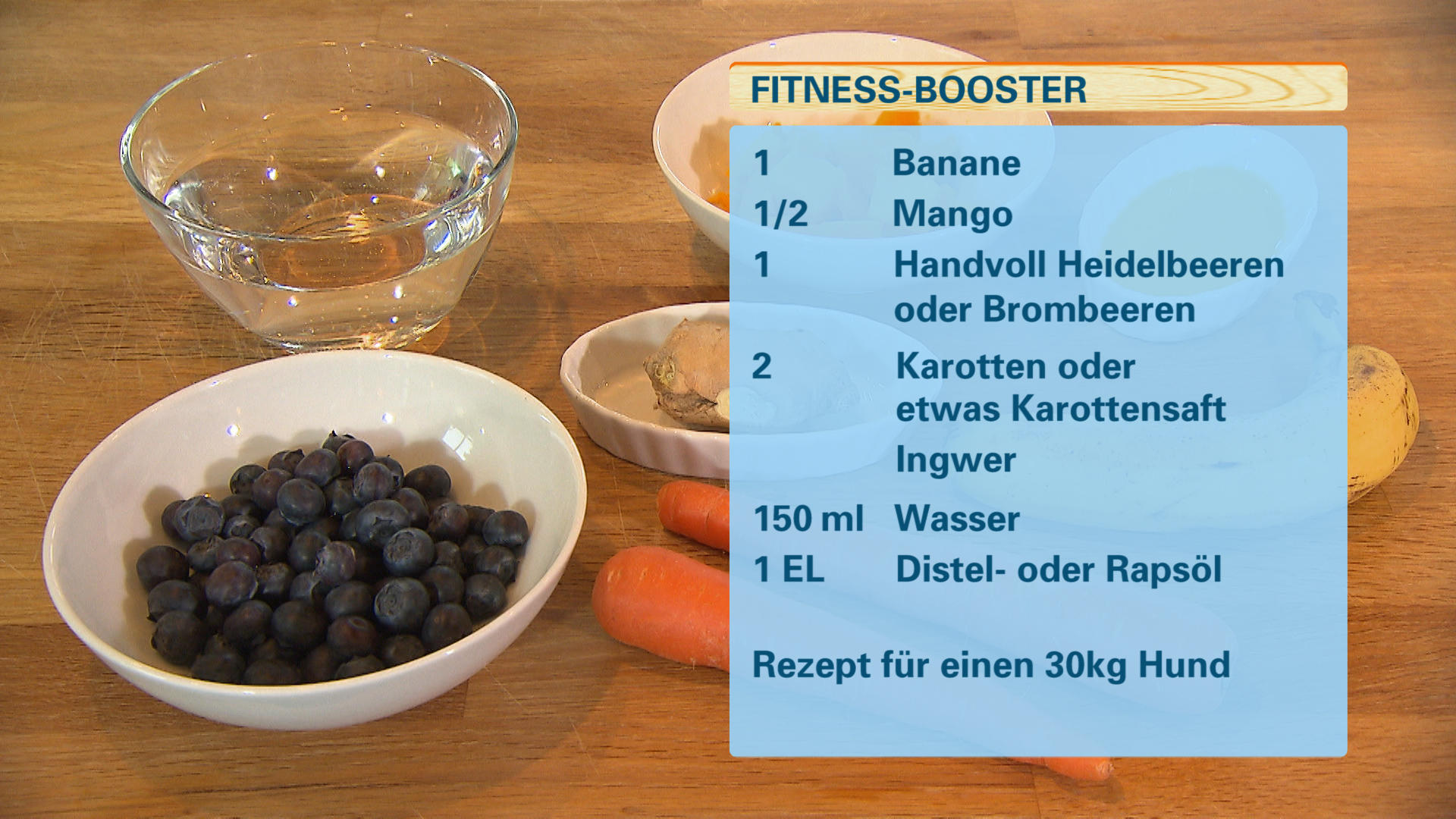 hundkatzemaus Smoothies für Hunde