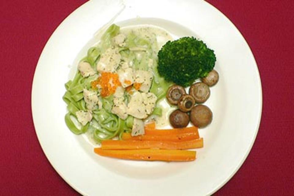 Rezeptbild