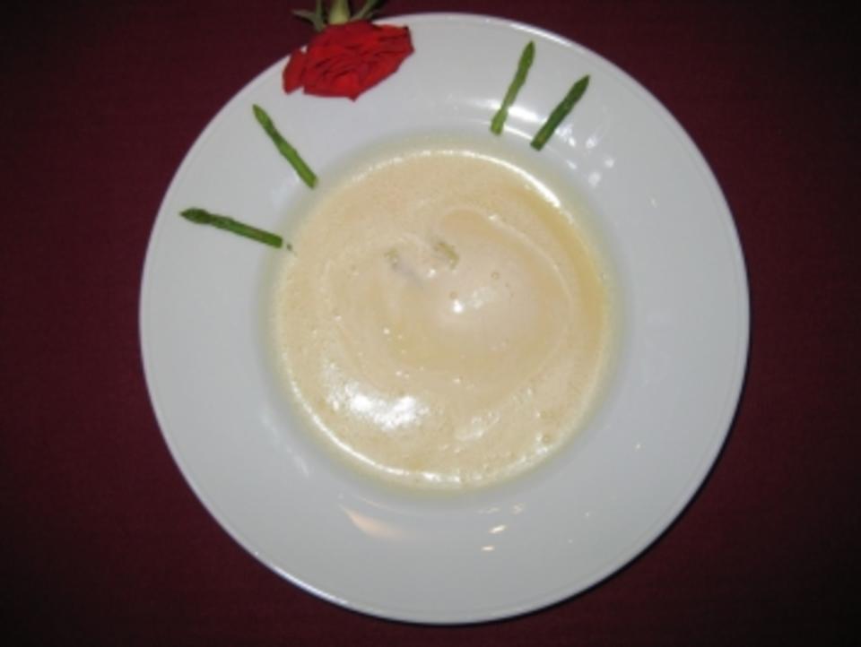 Rezeptbild