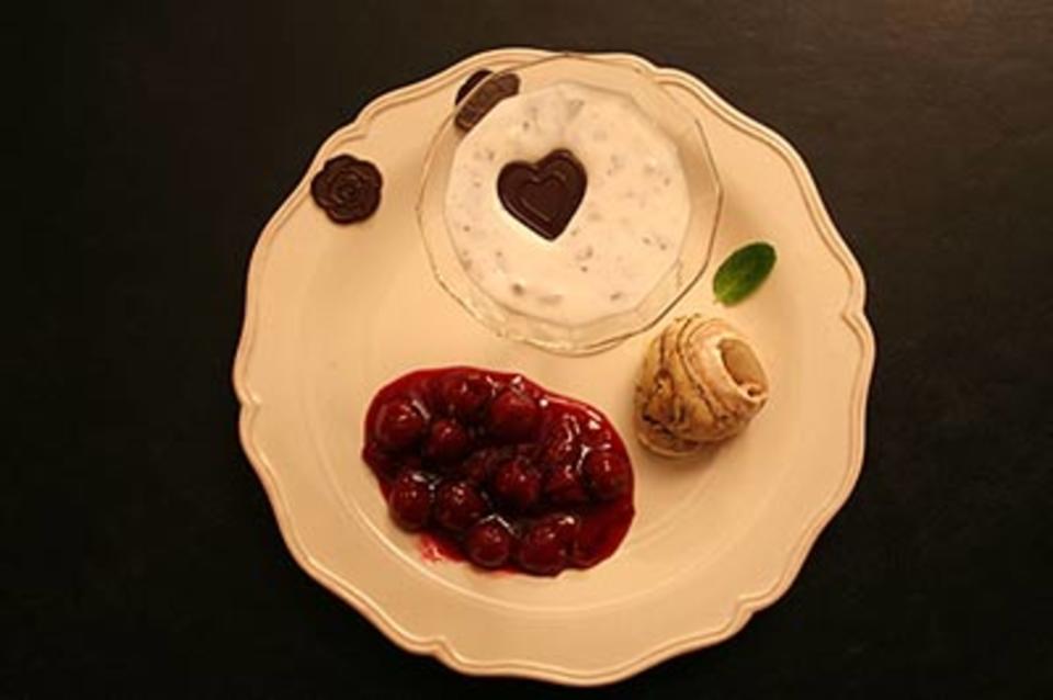 Rezeptbild