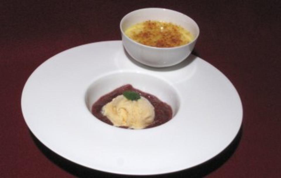 Rezeptbild