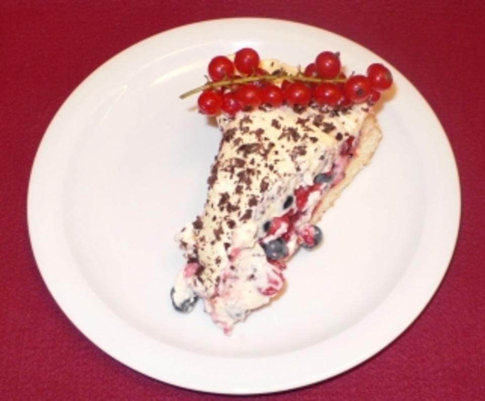 Rezeptbild