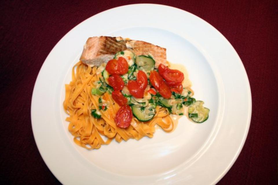 Rezeptbild