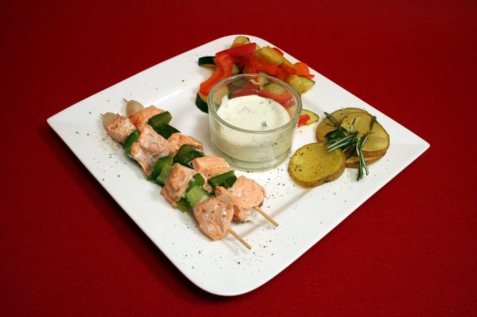 Rezeptbild