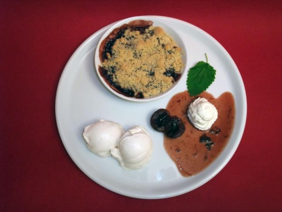 Rezeptbild