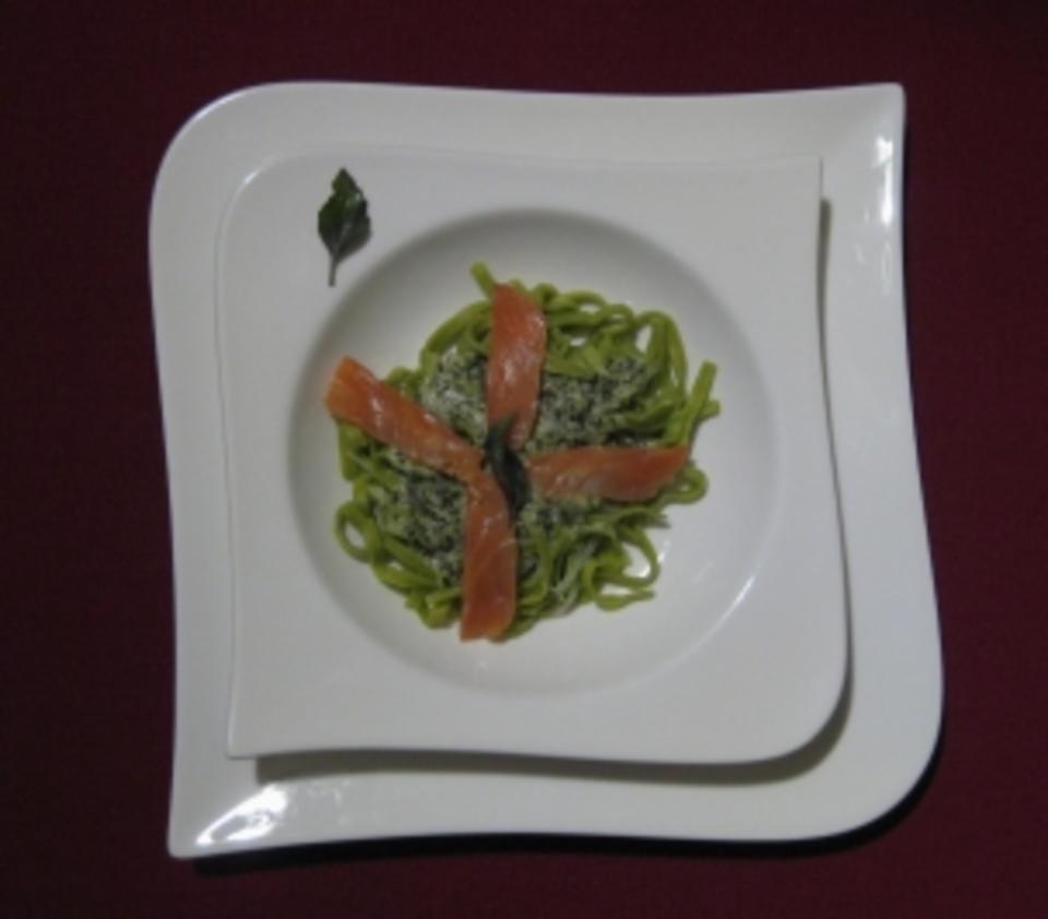 Rezeptbild