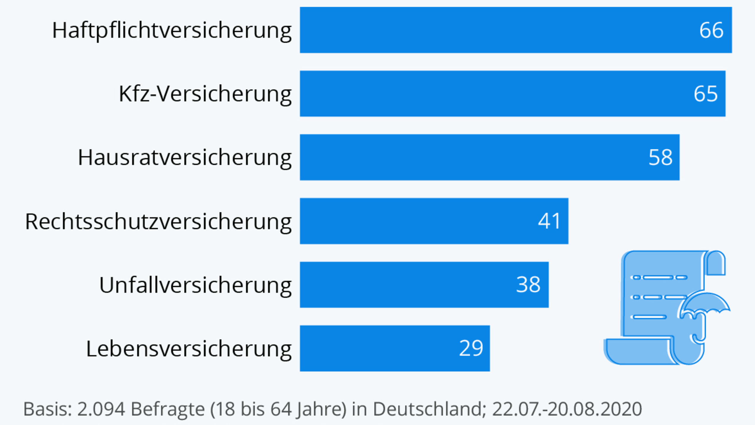 Unwetter In Deutschland: Sturmschäden Durch Regen, Hagel Und Gewitter ...