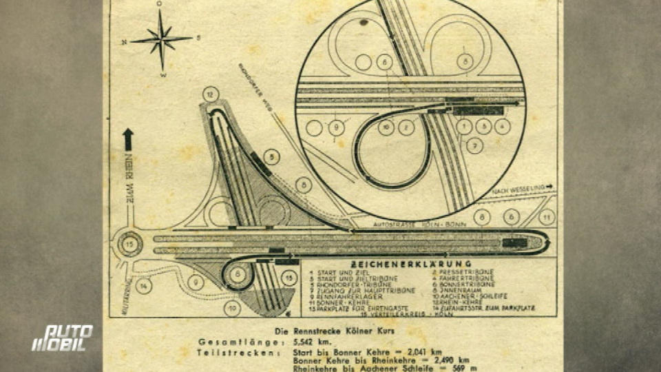 Wo verlief das Kölner Autorennen nach dem Krieg?