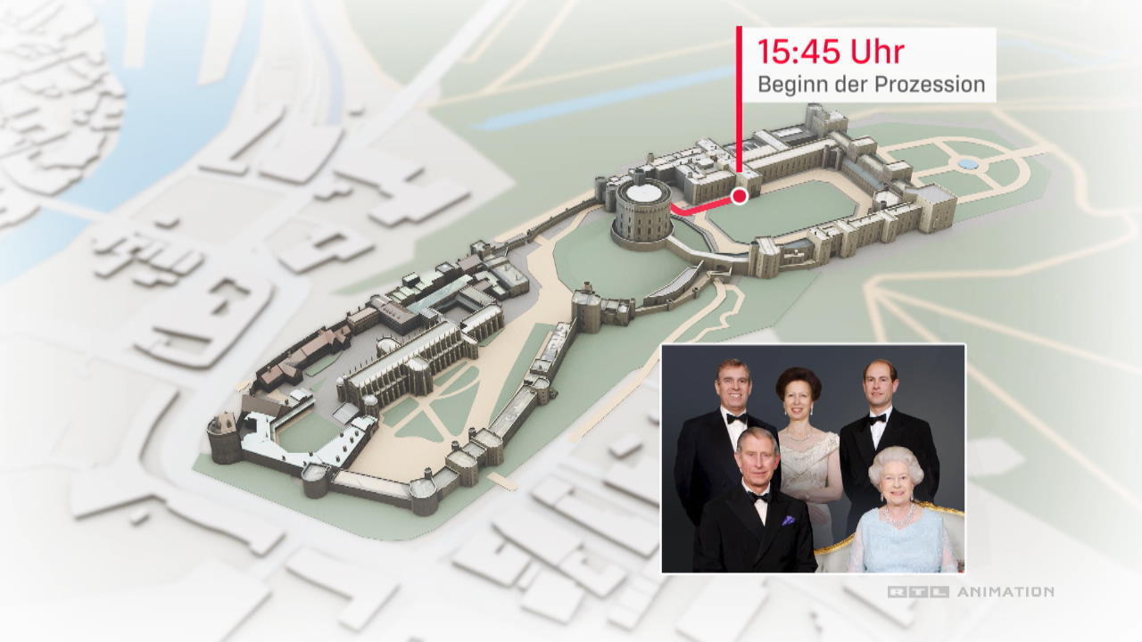 Der genaue Ablauf der Beerdigungszeremonie