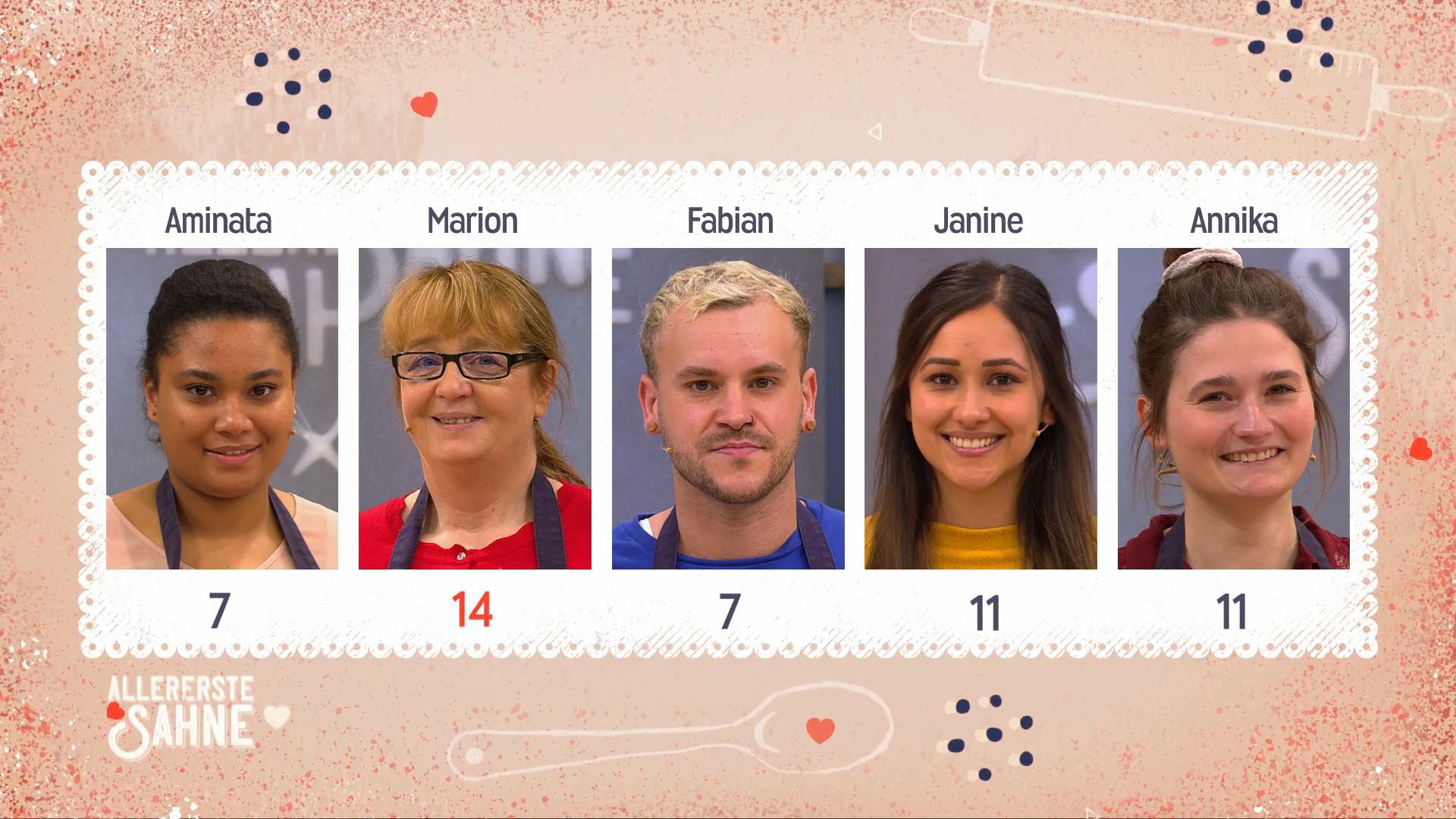 Wer holt sich den Tagessieg?