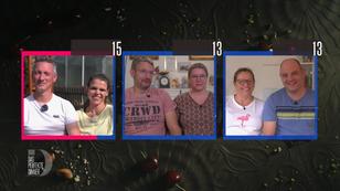 Die Gewinner sind Patrick und Kristina!