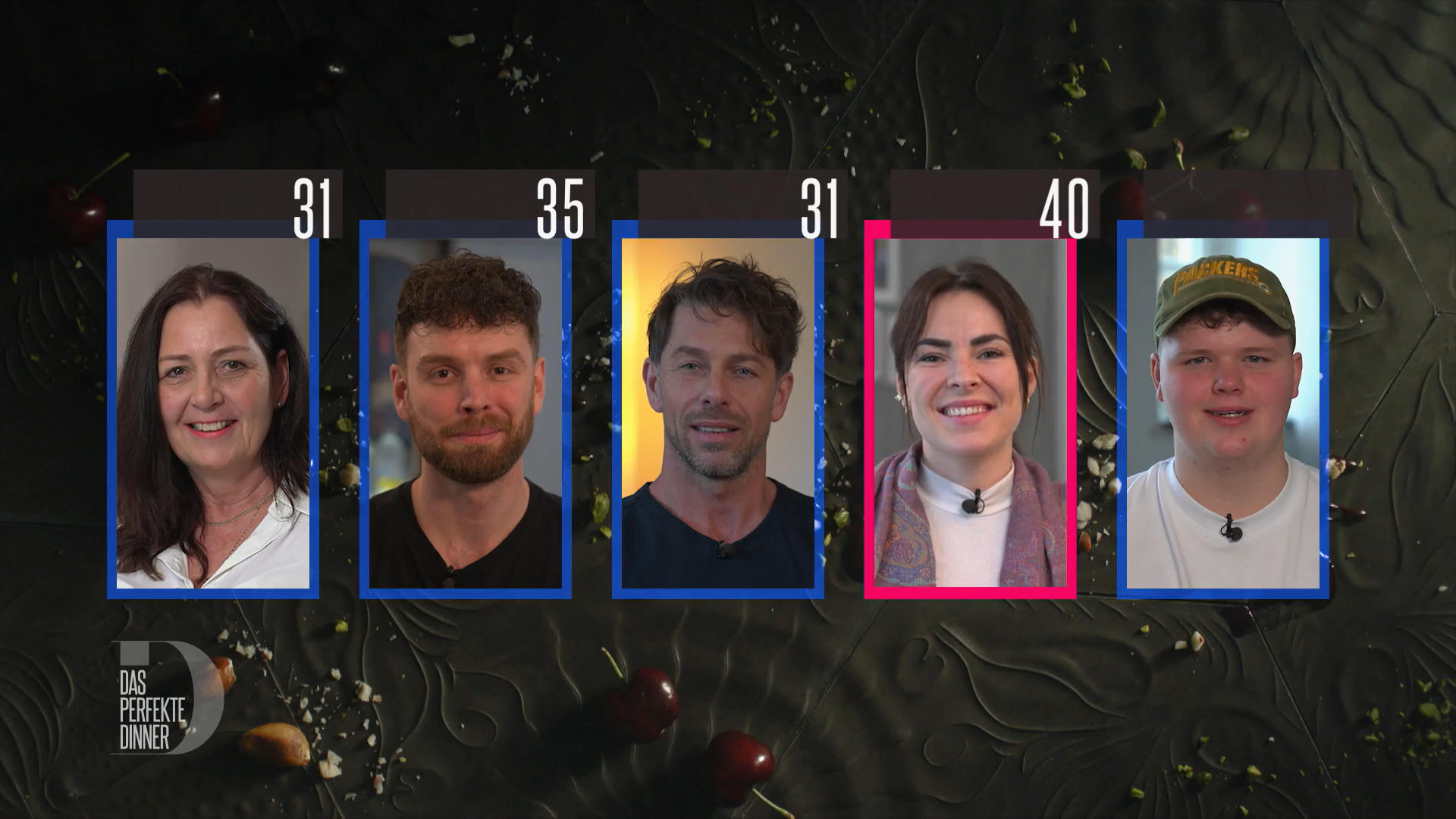 Maximale Punktzahl für Nicis Genusswelten