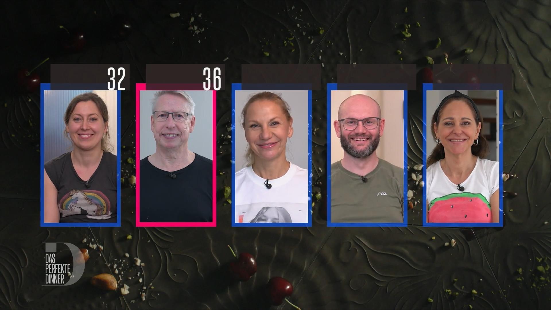Ralf bekommt 36 Punkte