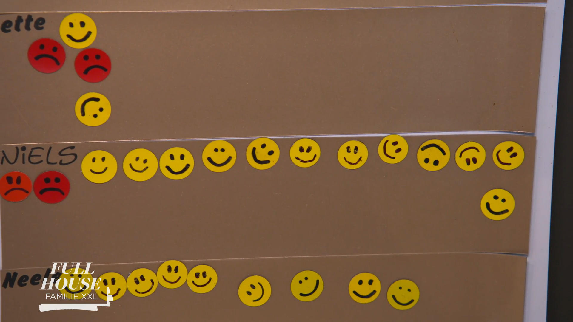 Bei Familie Beyer gibt es eigene Regeln