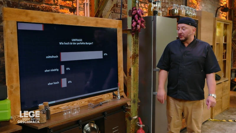 Wie hoch sollte der perfeke Burger sein?