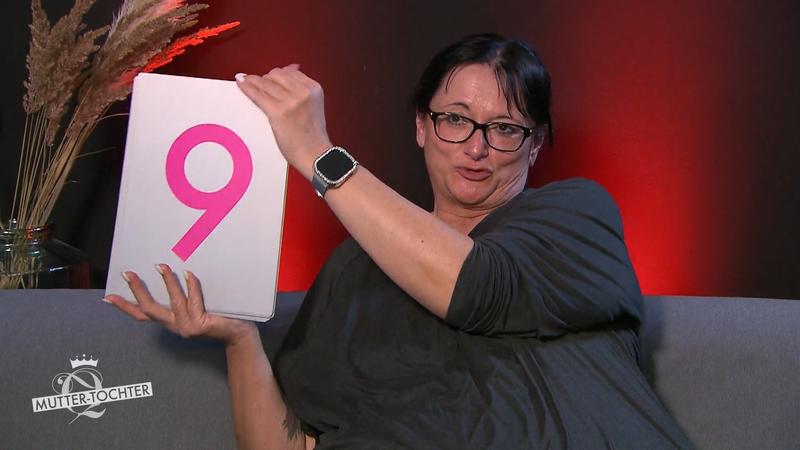So viele Punkte gab’s für Schwarz und Gold!
