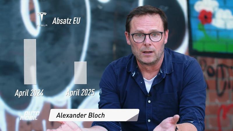 Alexander Bloch analysiert die Schwäche des E-Auto-Pioniers