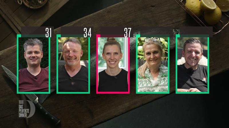 Chrissi überzeugt mit 37 Punkten