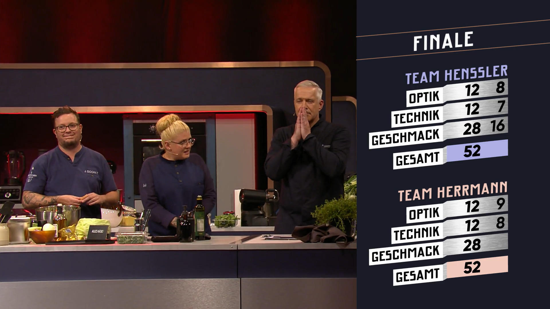 Die letzten Punkte entscheiden den Gewinner