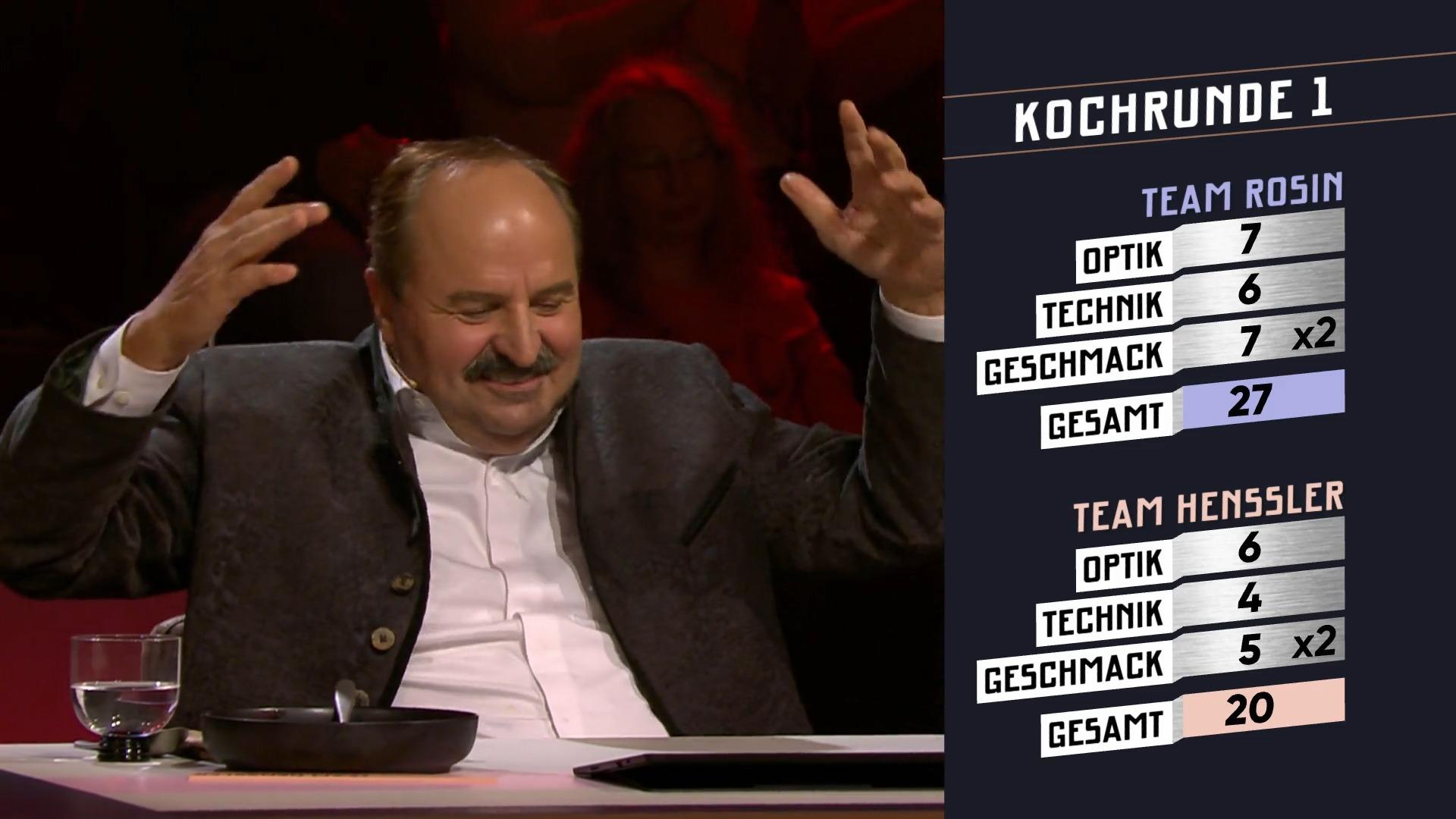 Johann Lafer bewertet die Teller