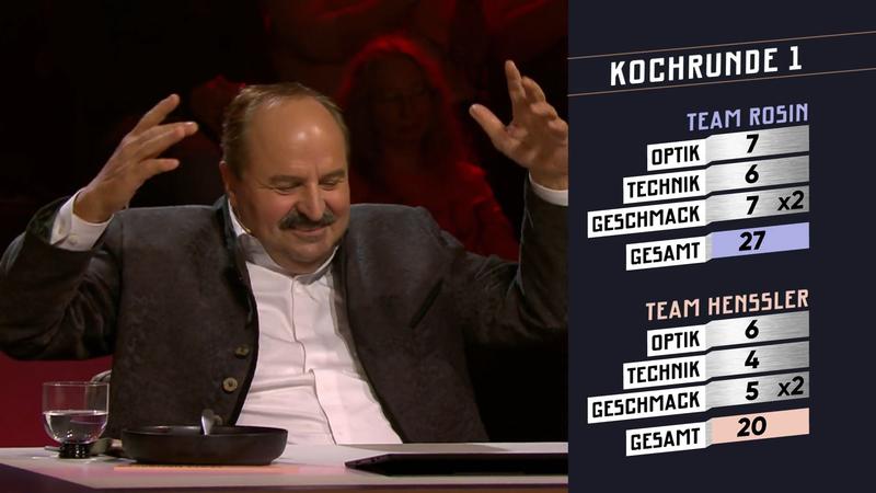 Johann Lafer bewertet die Teller