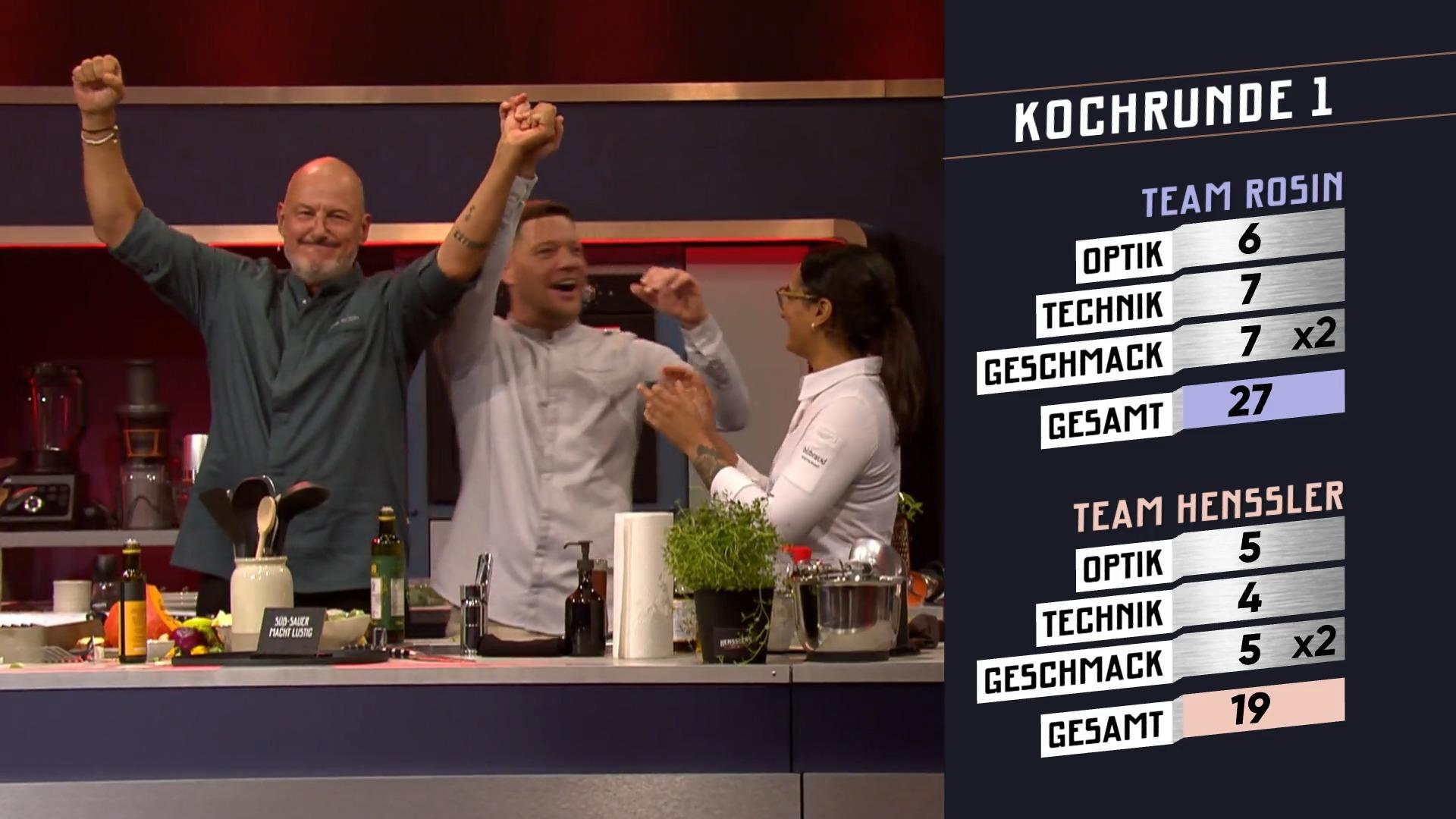 Team Rosin holt sich den klaren Sieg