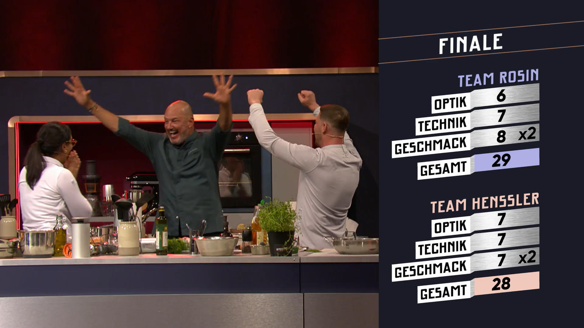 Es gibt einen ganz knappen Sieg