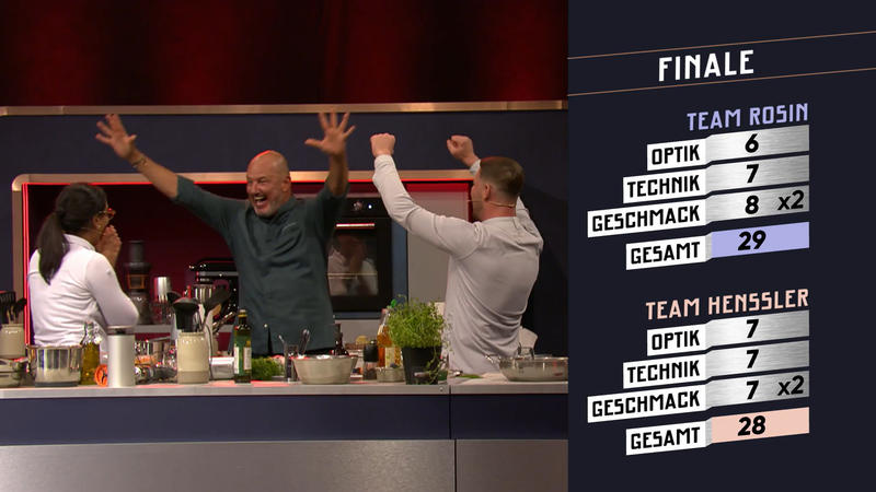 Es gibt einen ganz knappen Sieg