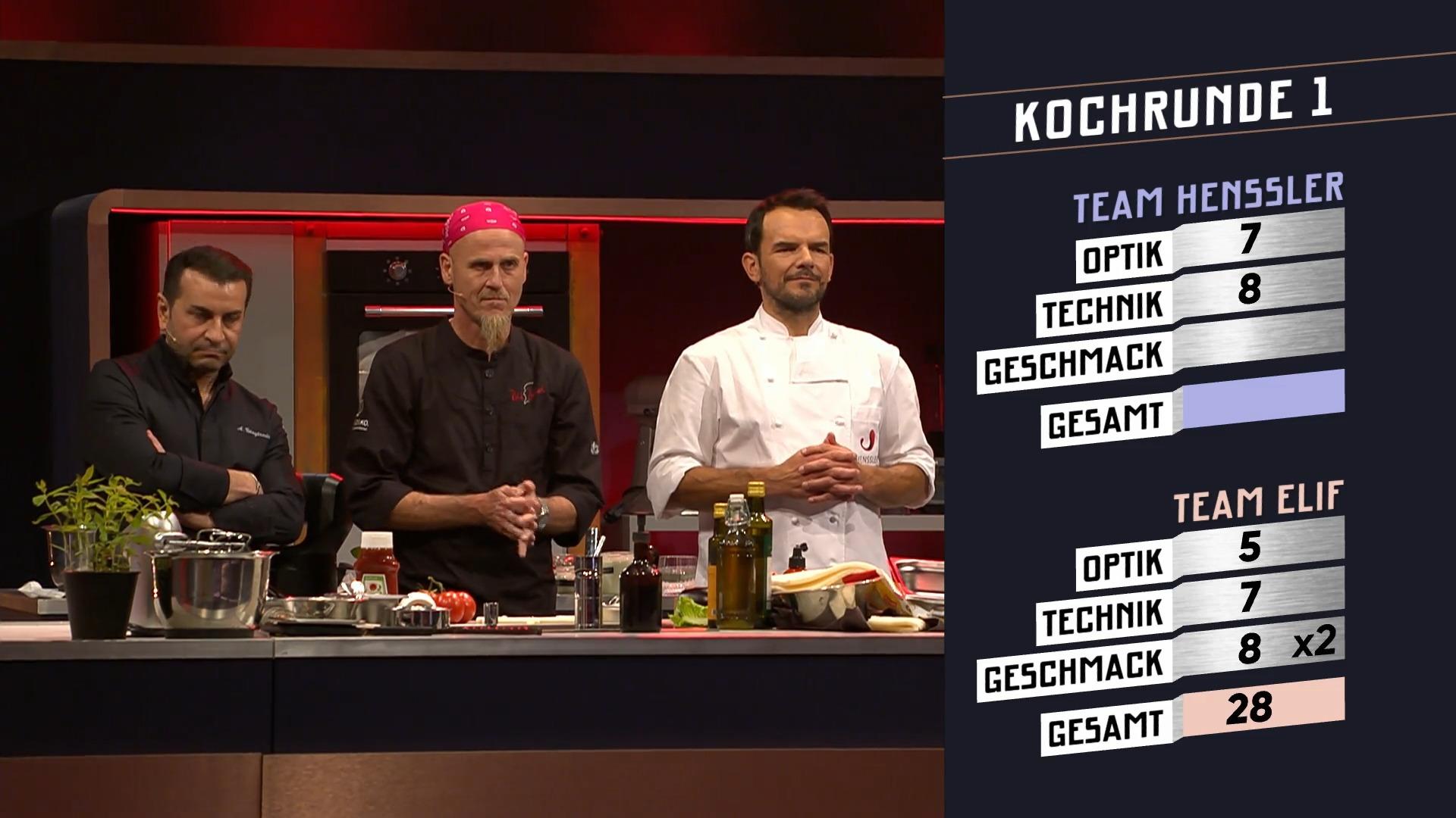 Team Henssler punktet stark