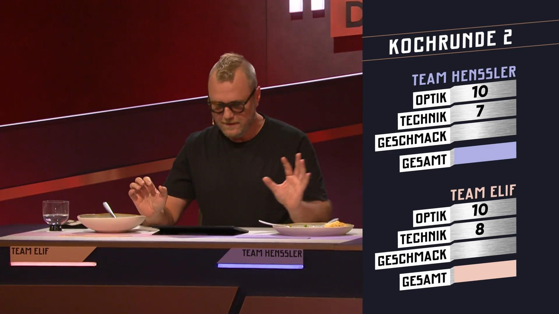 Max Strohe gibt volle Punkte für die Optik