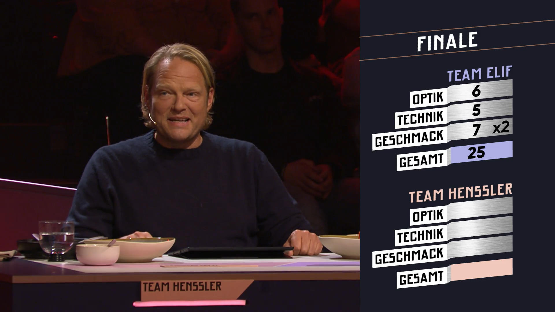 "Ist schon massiv, was ihr hier gemacht habt"