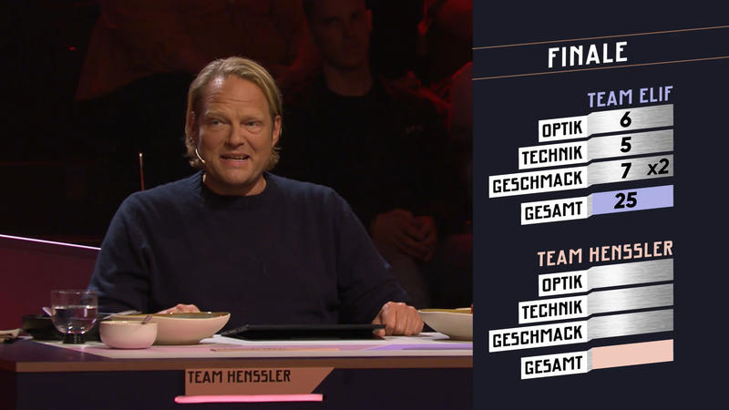 "Ist schon massiv, was ihr hier gemacht habt"