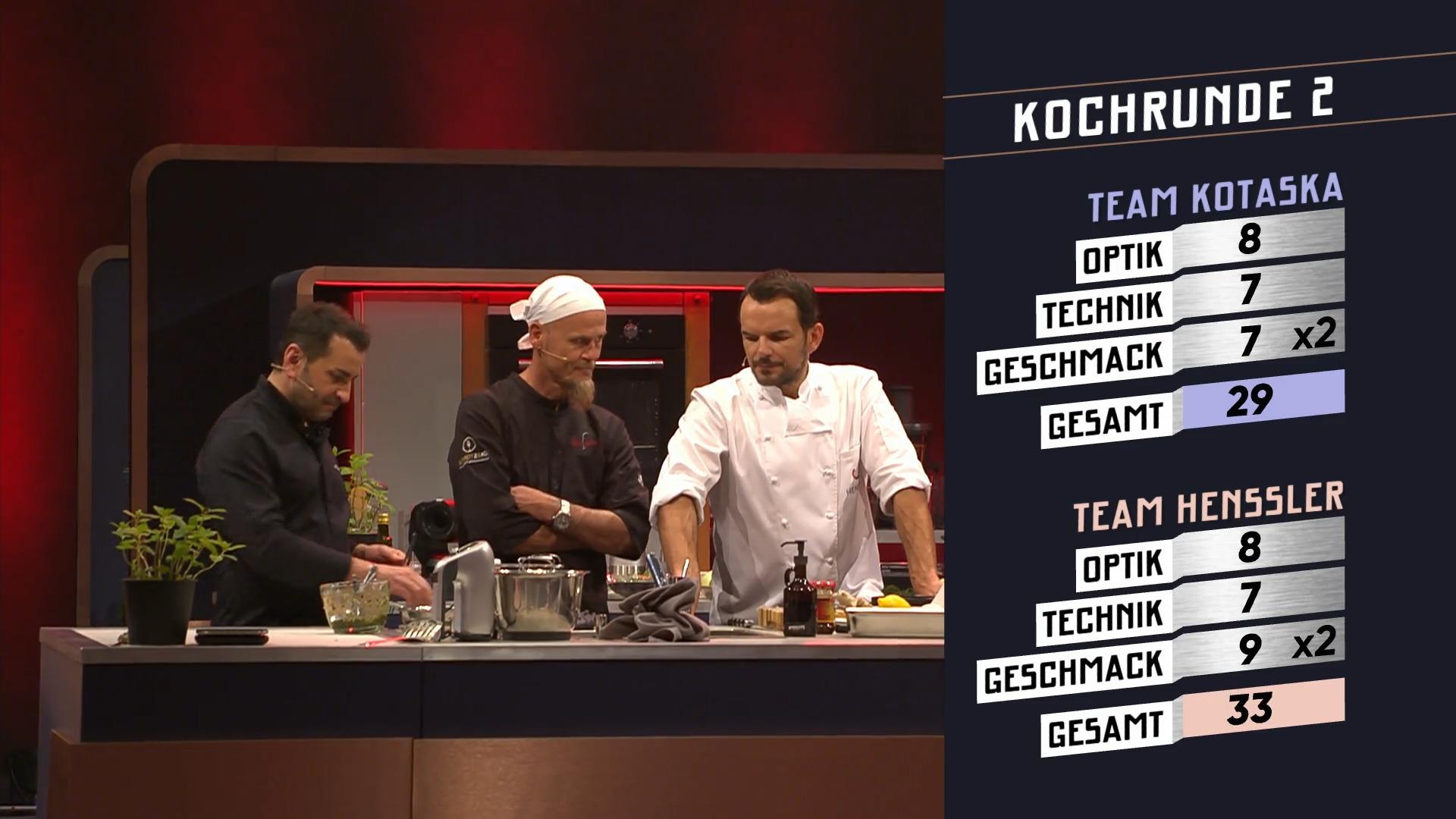 Haya sieht Team Henssler im Duell vorn