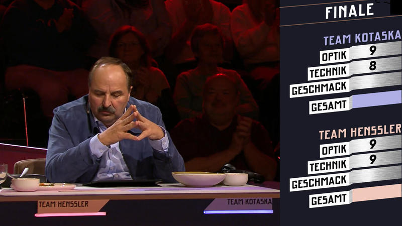 Johann empfiehlt einem Team eine Spanien-Reise