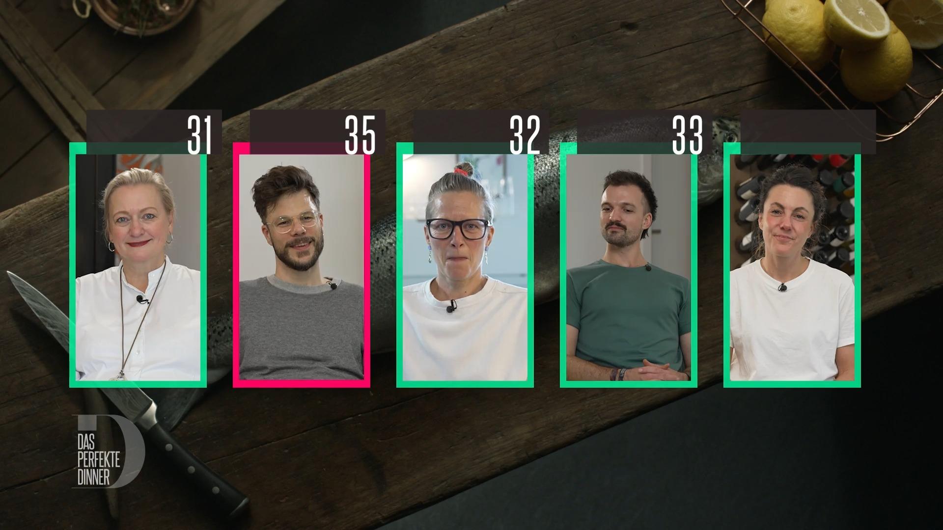 Lukas sichert sich starke 33 Punkte