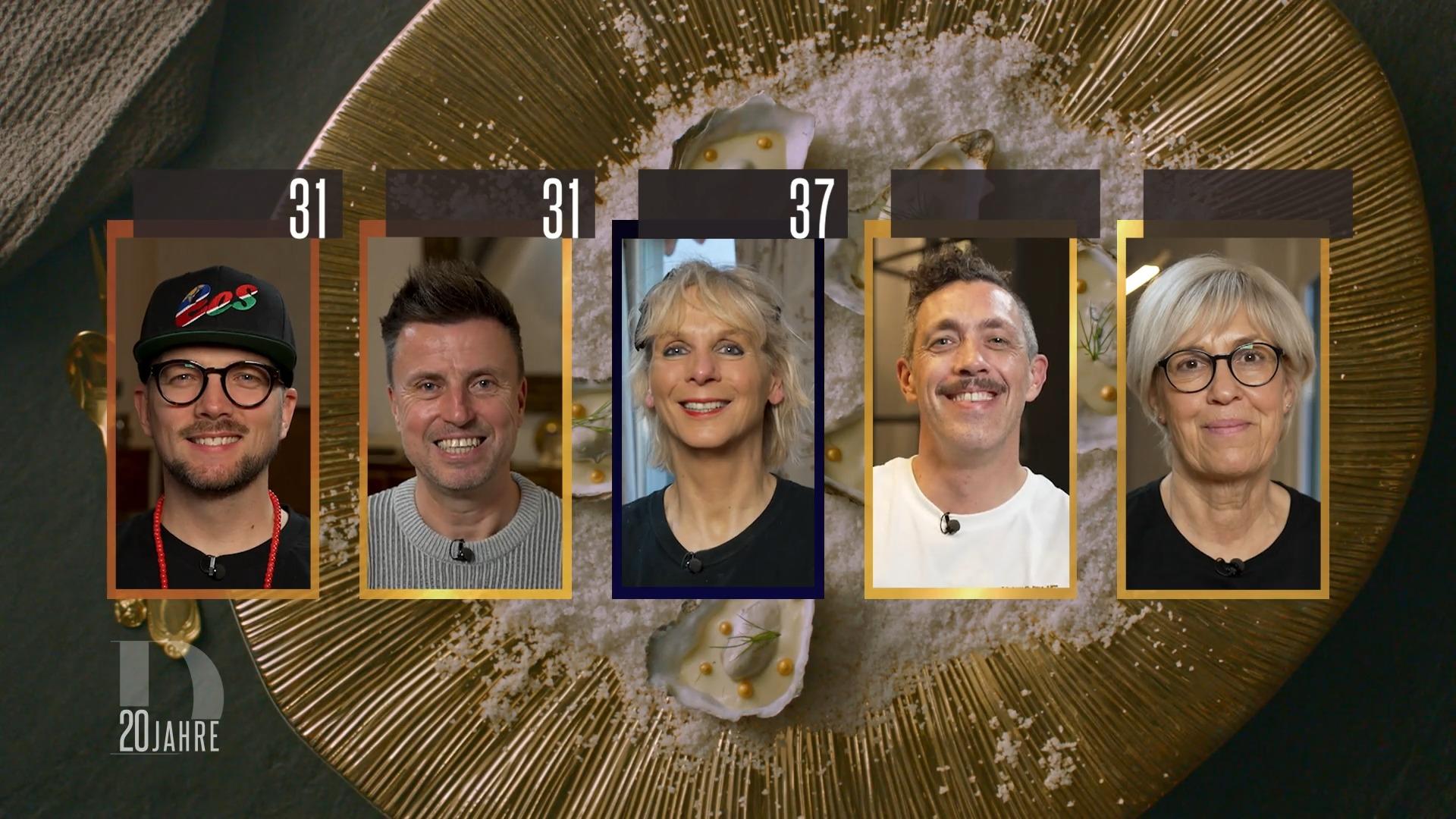 Gunni kocht sich mit 37 Punkten an die Spitze