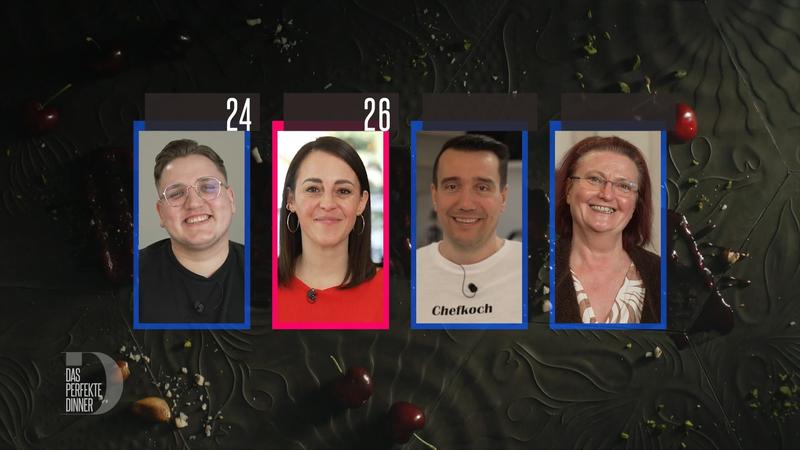 Holt Anna mit 26 Punkten die Karlsruhe-Krone?